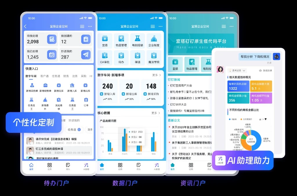 教育周期性例会
